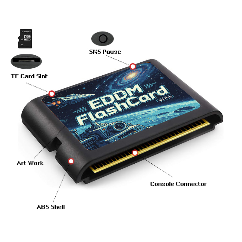 خرطوشة ألعاب EDMD تحتوي على 30 - مراجعة Retro Gaming Handheld وسعره